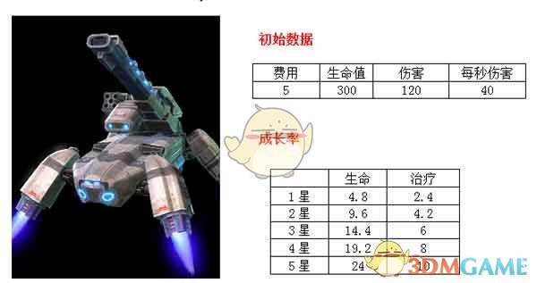 CT扫描或与5%新发癌症相关