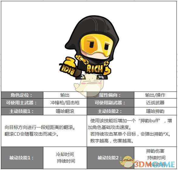 这5类仿制药，即使已过一致性评价，也建议你选原研药！分别举例说清楚